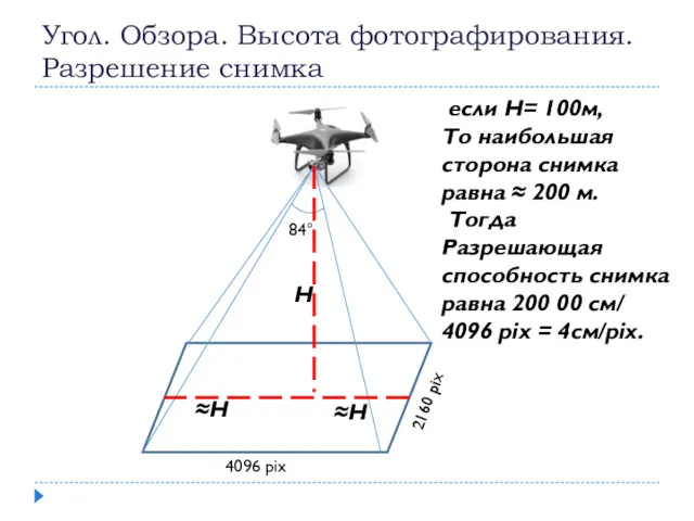 Угол. Обзора. Высота фотографирования. Разрешение снимка 84° 4096 pix 2160