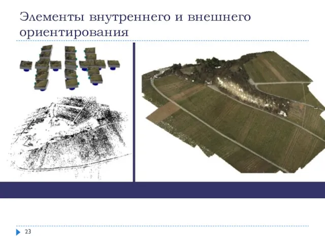 Элементы внутреннего и внешнего ориентирования