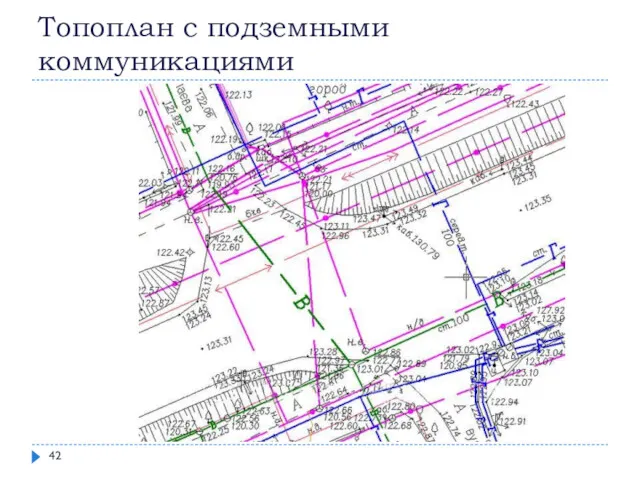 Топоплан с подземными коммуникациями