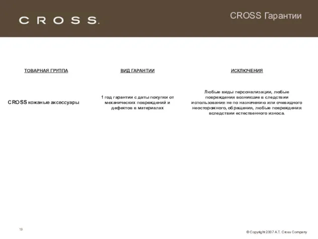 CROSS Гарантии