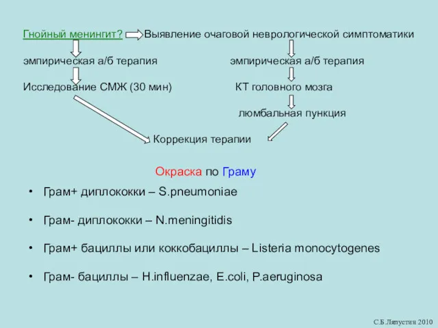 Окраска по Граму Грам+ диплококки – S.pneumoniae Грам- диплококки – N.meningitidis Грам+ бациллы