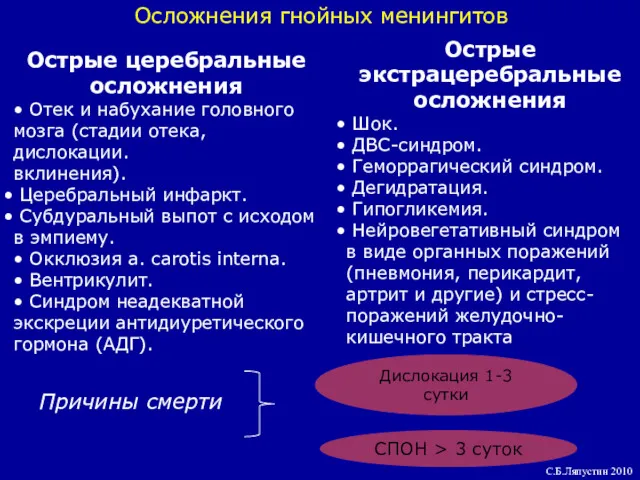 Острые церебральные осложнения • Отек и набухание головного мозга (стадии отека, дислокации. вклинения).