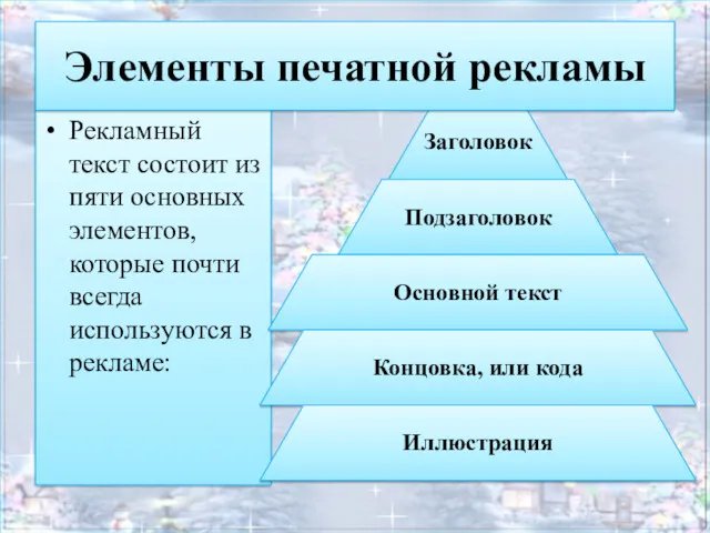 Рекламный текст состоит из пяти основных элементов, которые почти всегда используются в рекламе: Элементы печатной рекламы