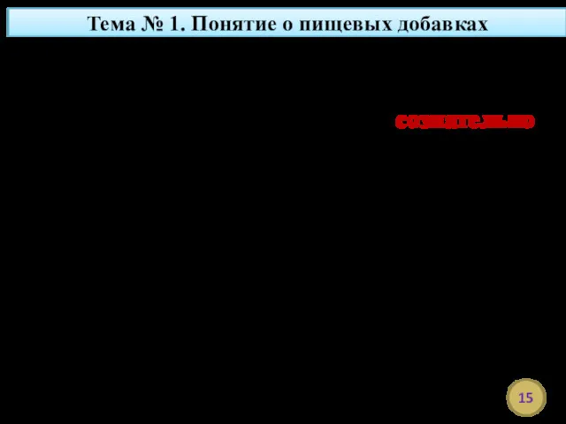 Тема № 1. Понятие о пищевых добавках Следовательно, пищевые добавки