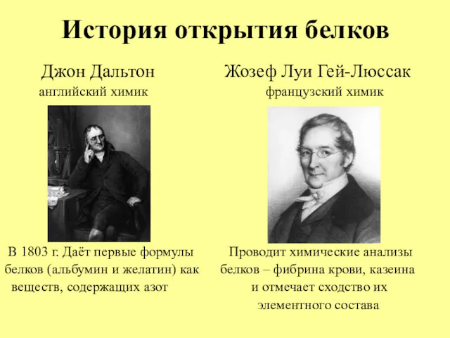 История открытия белков Джон Дальтон Жозеф Луи Гей-Люссак английский химик