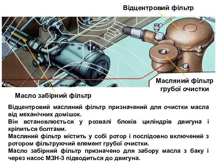 Масло забірний фільтр Відцентровий фільтр Масляний фільтр грубої очистки Відцентровий