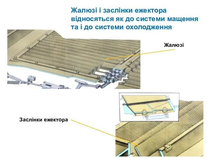 Жалюзі і заслінки ежектора відносяться як до системи мащення та