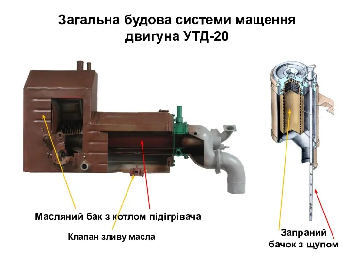 Загальна будова системи мащення двигуна УТД-20 Запраний бачок з щупом