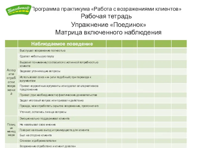 Программа практикума «Работа с возражениями клиентов» Рабочая тетрадь Санкт-Петербург, 2017 Упражнение «Поединок» Матрица включенного наблюдения