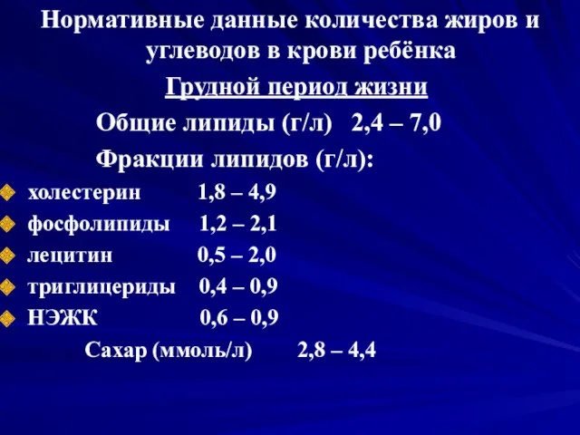 Нормативные данные количества жиров и углеводов в крови ребёнка Грудной