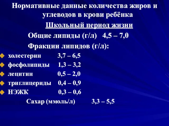 Нормативные данные количества жиров и углеводов в крови ребёнка Школьный