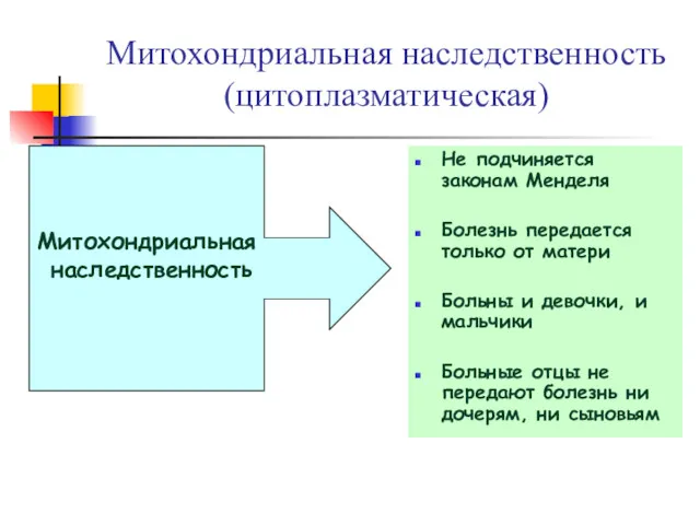 Митохондриальная наследственность (цитоплазматическая) Не подчиняется законам Менделя Болезнь передается только