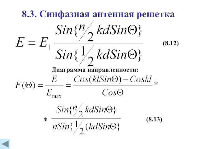 8.3. Синфазная антенная решетка (8.12) Диаграмма направленности: (8.13) *