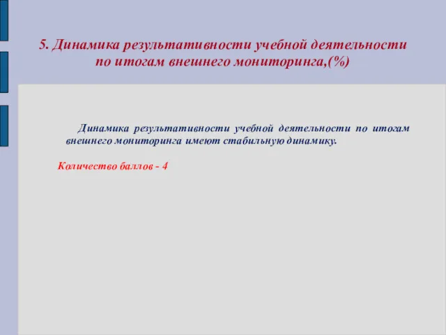 5. Динамика результативности учебной деятельности по итогам внешнего мониторинга,(%) Динамика