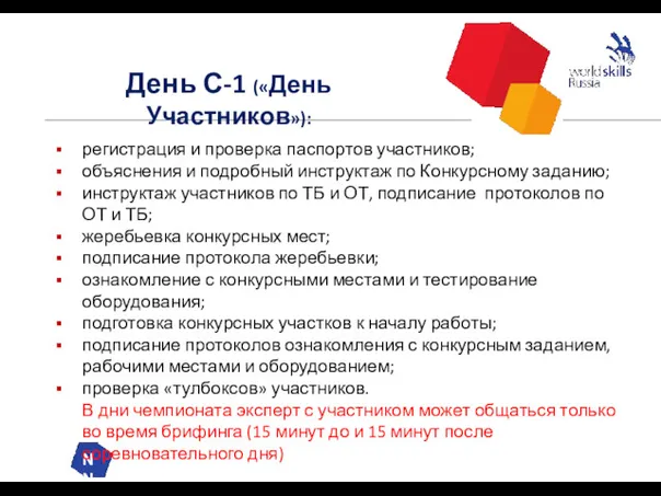 NN День С-1 («День Участников»): регистрация и проверка паспортов участников;