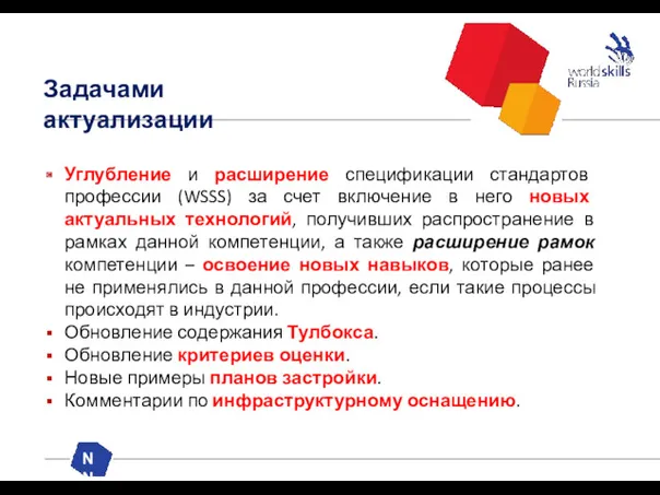 NN Задачами актуализации Углубление и расширение спецификации стандартов профессии (WSSS)