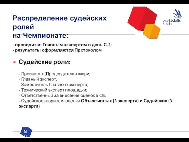 NN Распределение судейских ролей на Чемпионате: - проводится Главным экспертом