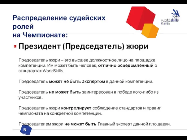 NN Распределение судейских ролей на Чемпионате: Президент (Председатель) жюри Председатель