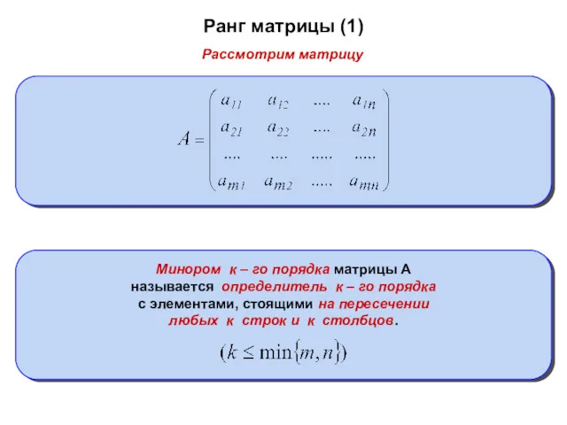Ранг матрицы (1) Минором к – го порядка матрицы А