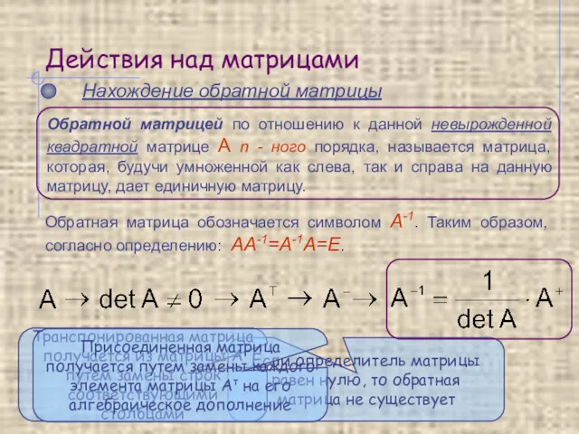 Действия над матрицами Нахождение обратной матрицы Обратная матрица обозначается символом