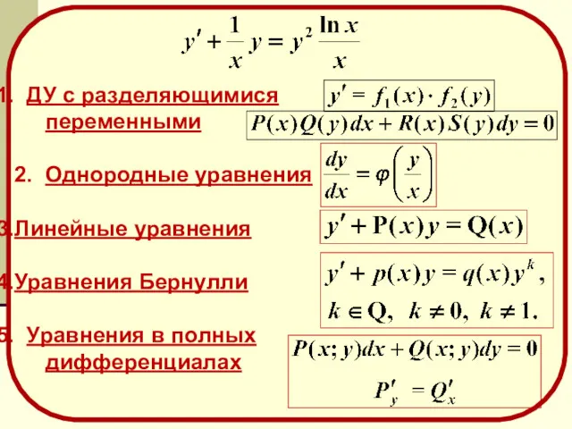 ДУ с разделяющимися переменными 2. Однородные уравнения Линейные уравнения Уравнения Бернулли Уравнения в полных дифференциалах