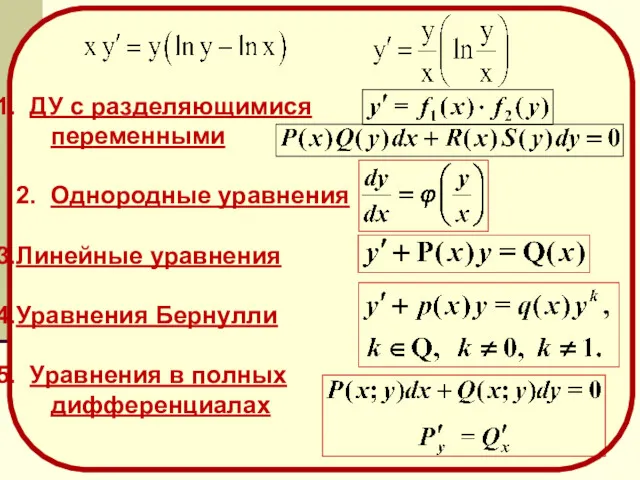 ДУ с разделяющимися переменными 2. Однородные уравнения Линейные уравнения Уравнения Бернулли Уравнения в полных дифференциалах