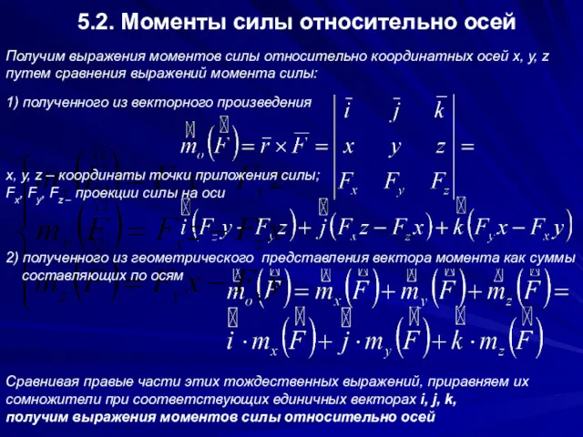 5.2. Моменты силы относительно осей Получим выражения моментов силы относительно