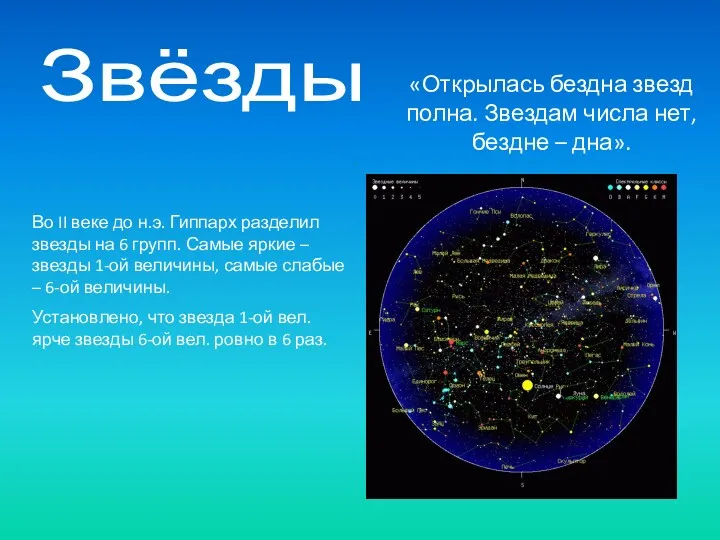 «Открылась бездна звезд полна. Звездам числа нет, бездне – дна».