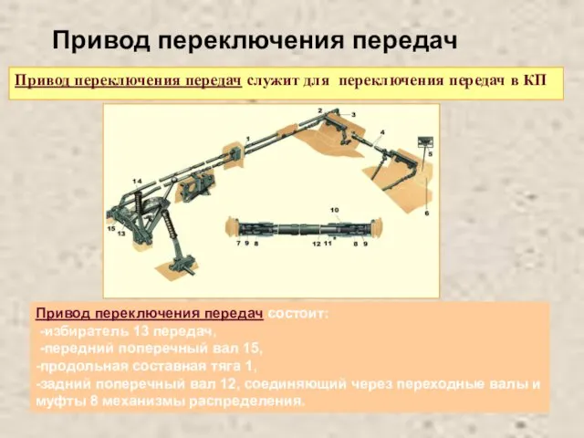 Привод переключения передач Привод переключения передач служит для переключения передач