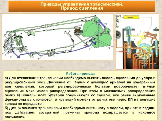 Приводы управления трансмиссией. Привод сцепления Работа привода а) Для отключения