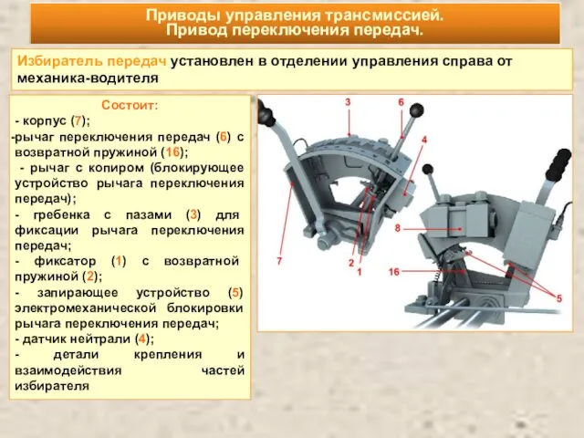 Избиратель передач установлен в отделении управления справа от механика-водителя Состоит: