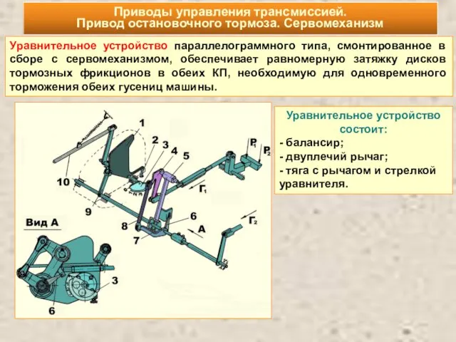 Приводы управления трансмиссией. Привод остановочного тормоза. Сервомеханизм Уравнительное устройство состоит: