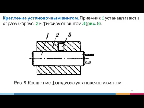 Крепление установочным винтом. Приемник 1 устанавливают в оправу (корпус) 2