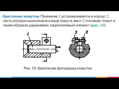 Крепление хомутом. Приемник 1 устанавливается в корпус 2, часть которого