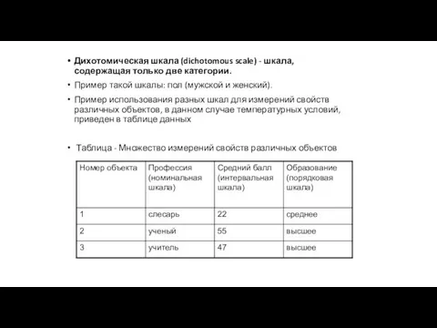 Дихотомическая шкала (dichotomous scale) - шкала, содержащая только две категории.