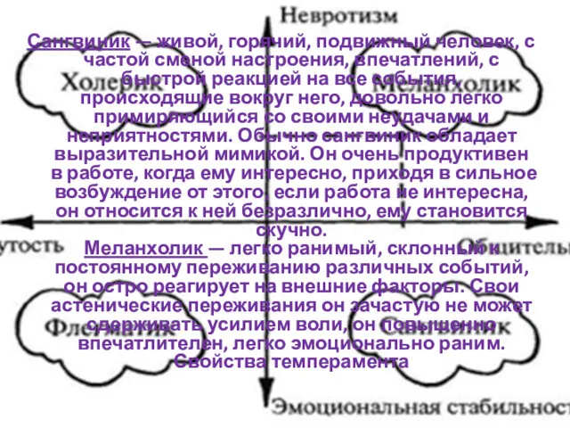 Сангвиник — живой, горячий, подвижный человек, с частой сменой настроения,