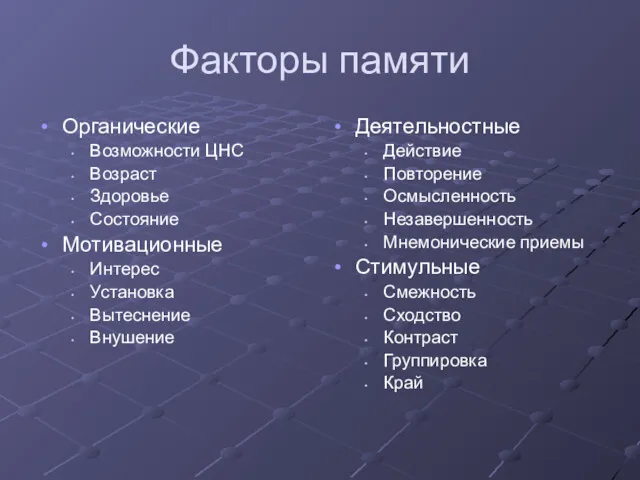 Факторы памяти Органические Возможности ЦНС Возраст Здоровье Состояние Мотивационные Интерес