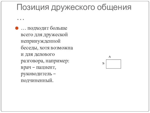 Позиция дружеского общения … … подходит больше всего для дружеской