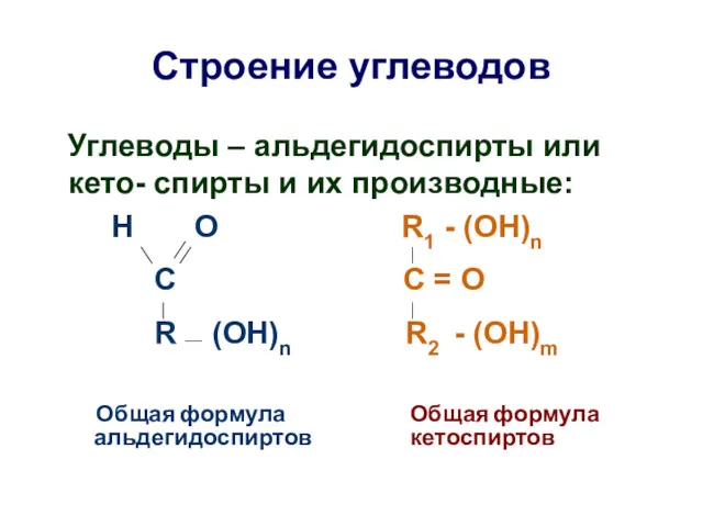 Строение углеводов Углеводы – альдегидоспирты или кето- спирты и их производные: Н О