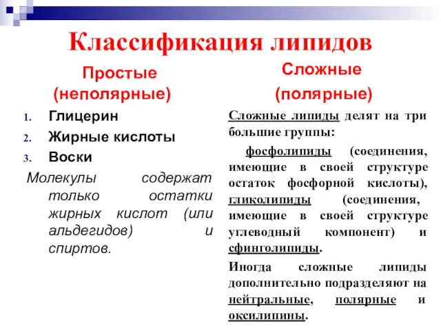 Классификация липидов Простые (неполярные) Глицерин Жирные кислоты Воски Молекулы содержат