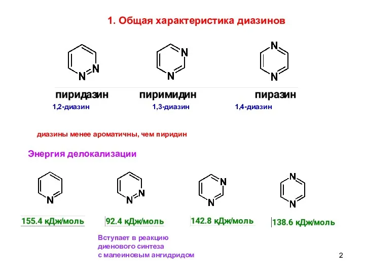 3 1. Общая характеристика диазинов диазины менее ароматичны, чем пиридин