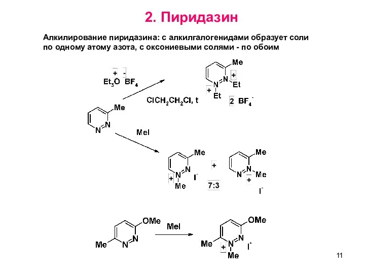 10 2. Пиридазин Алкилирование пиридазина: с алкилгалогенидами образует соли по