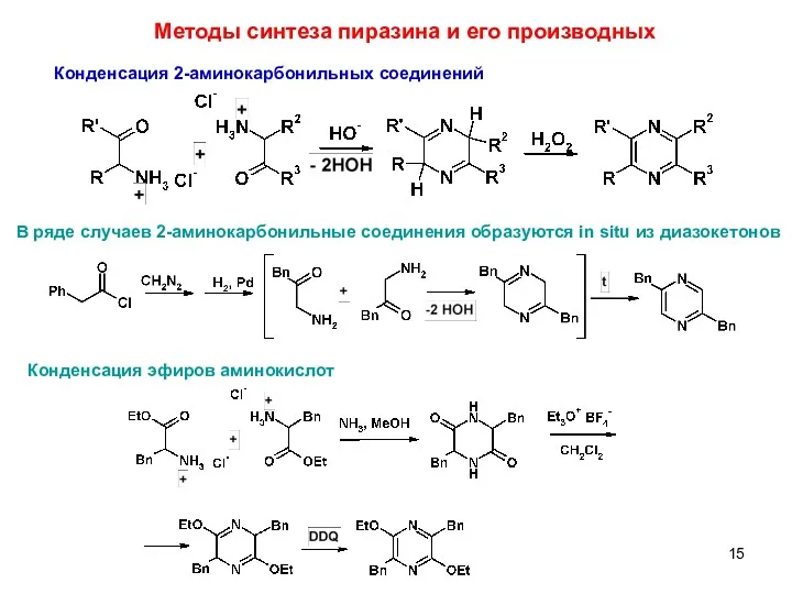 4 Методы синтеза пиразина и его производных Конденсация 2-аминокарбонильных соединений