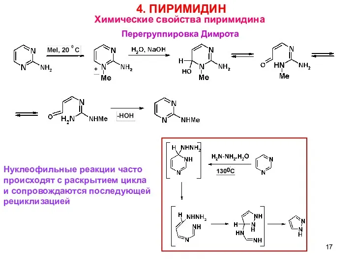 Перегруппировка Димрота Химические свойства пиримидина Нуклеофильные реакции часто происходят с