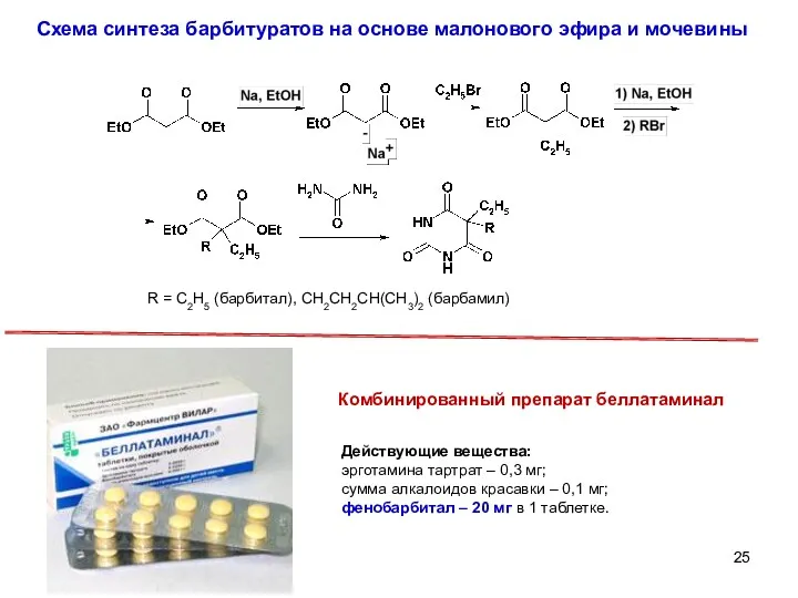 Схема синтеза барбитуратов на основе малонового эфира и мочевины R