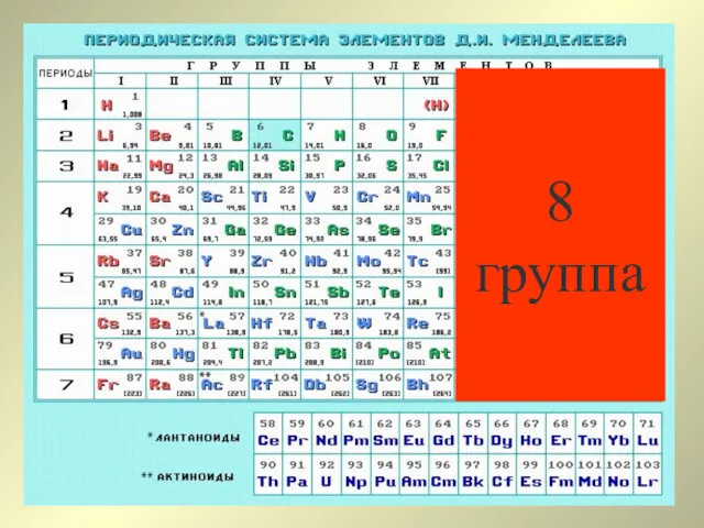 8 группа