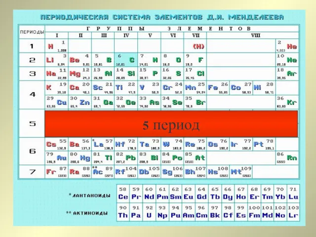 5 период