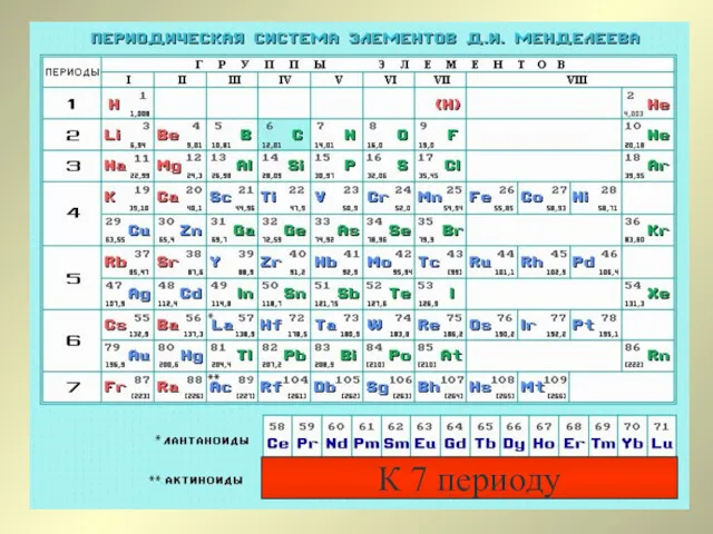 К 7 периоду