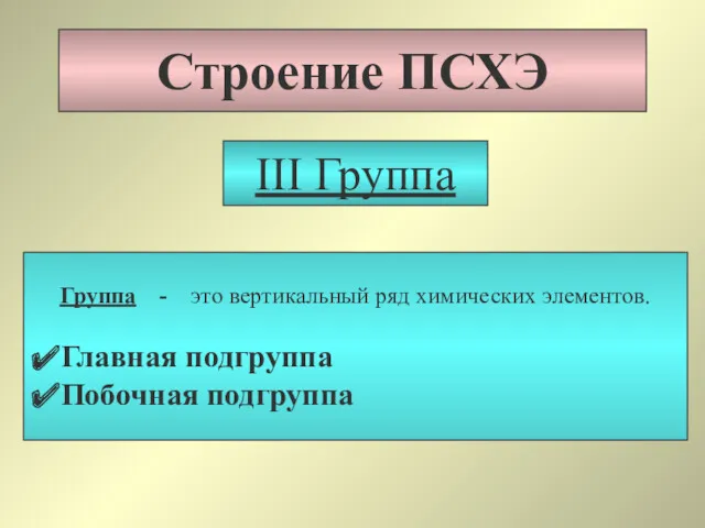 Строение ПСХЭ Группа - это вертикальный ряд химических элементов. Главная подгруппа Побочная подгруппа III Группа