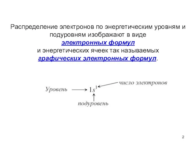 Распределение электронов по энергетическим уровням и подуровням изображают в виде